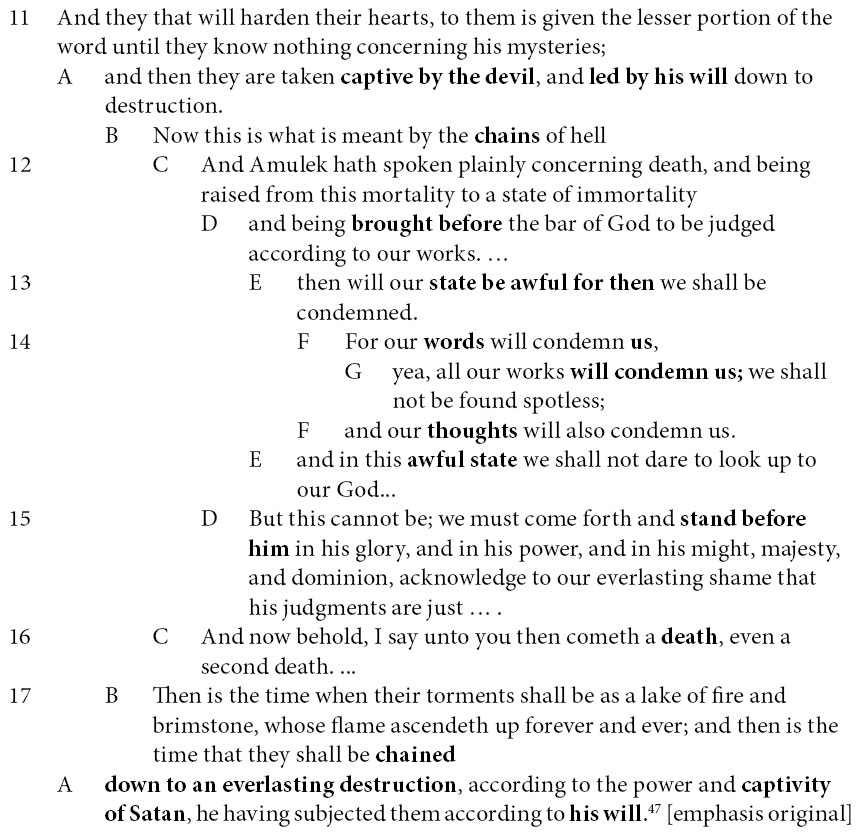 Abraham, Faith, and “an Infinite and Eternal Sacrifice” (Alma 34:10)