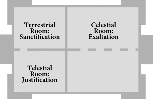 Figure 39. Adapted from Samuel H. Bradshaw (1990–): Second Floor of the Salt Lake Temple.